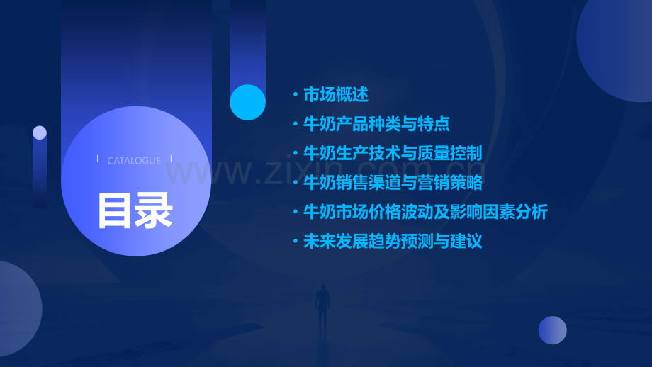 牛奶市场分析报告.pptx_第2页