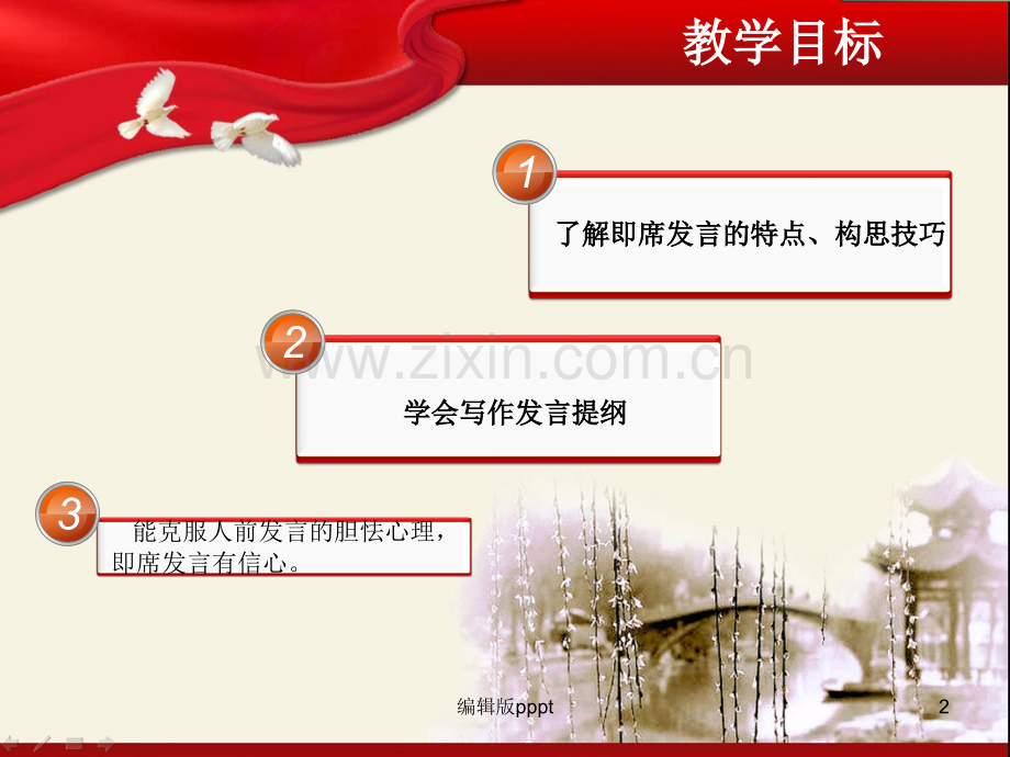 即席发言和发言提纲写作.ppt_第2页