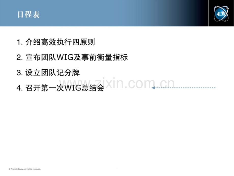 高效执行四原则.ppt_第2页