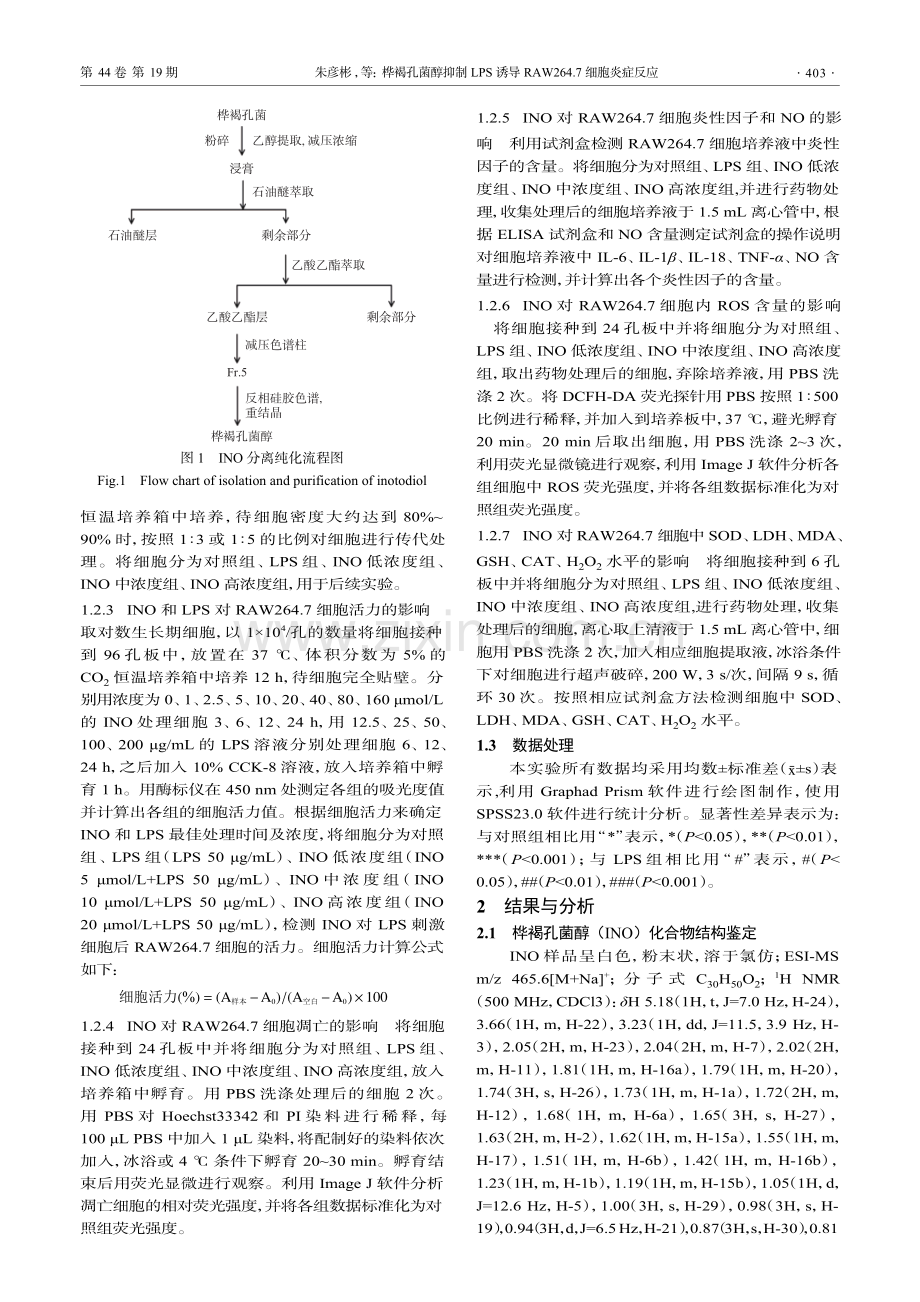 桦褐孔菌醇抑制LPS诱导RAW264.7细胞炎症反应.pdf_第3页