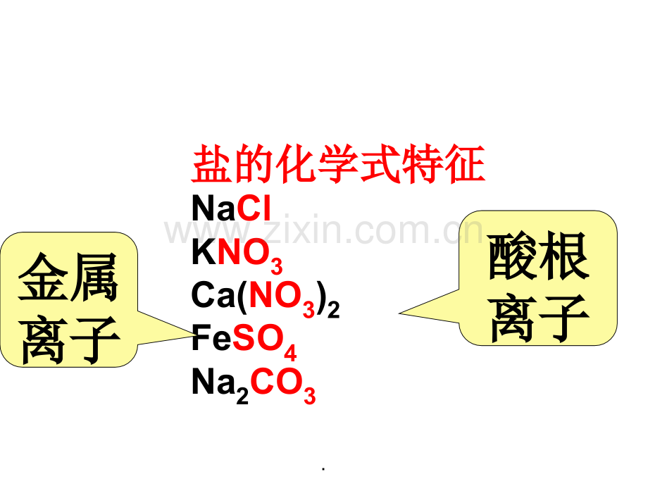 九年级化学第十一单元课题1生活中常见的盐.ppt_第3页