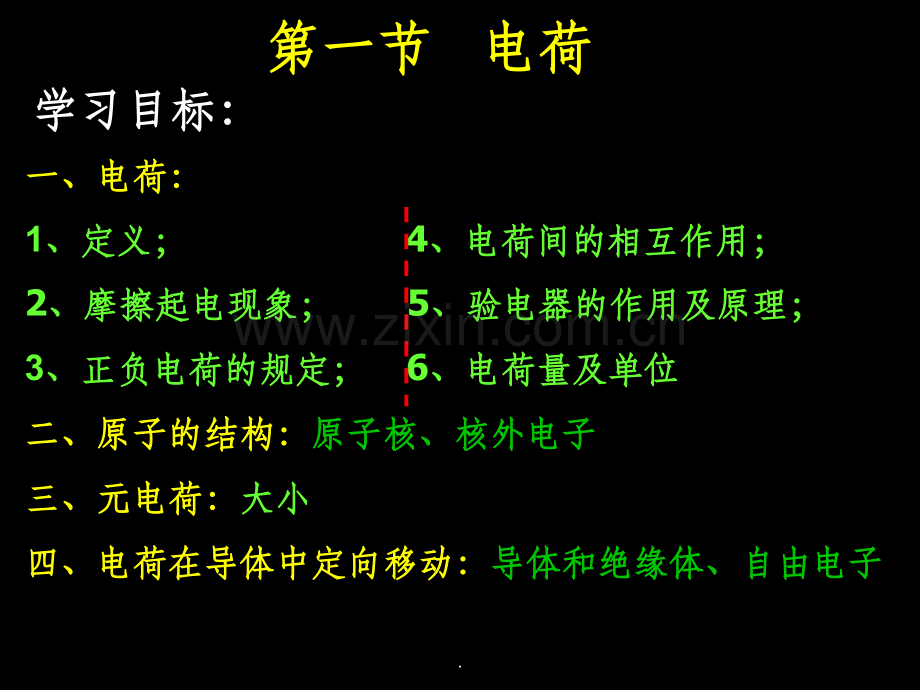 第一节电荷.ppt_第2页