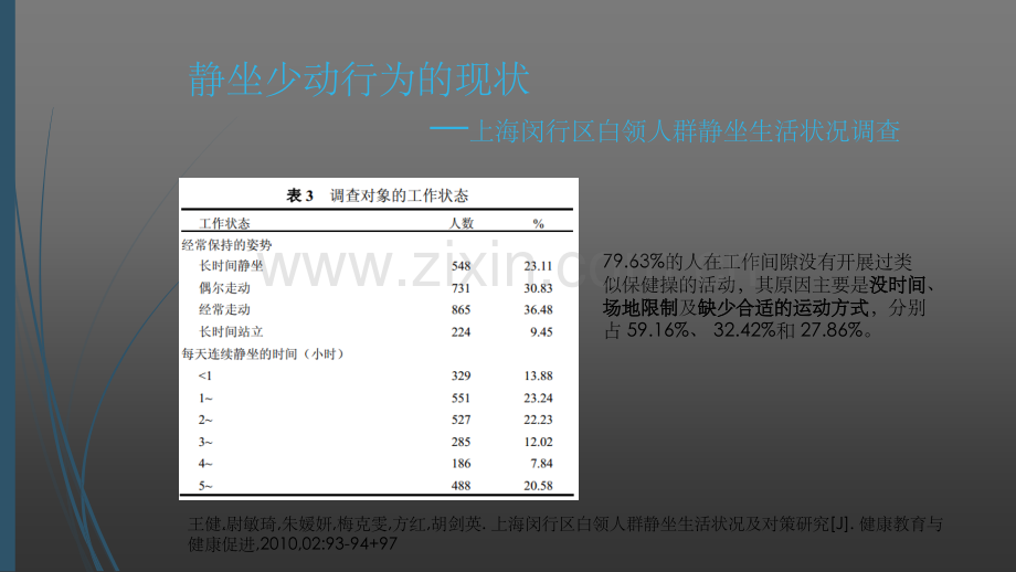 静坐行为方式-健康行为.ppt_第3页