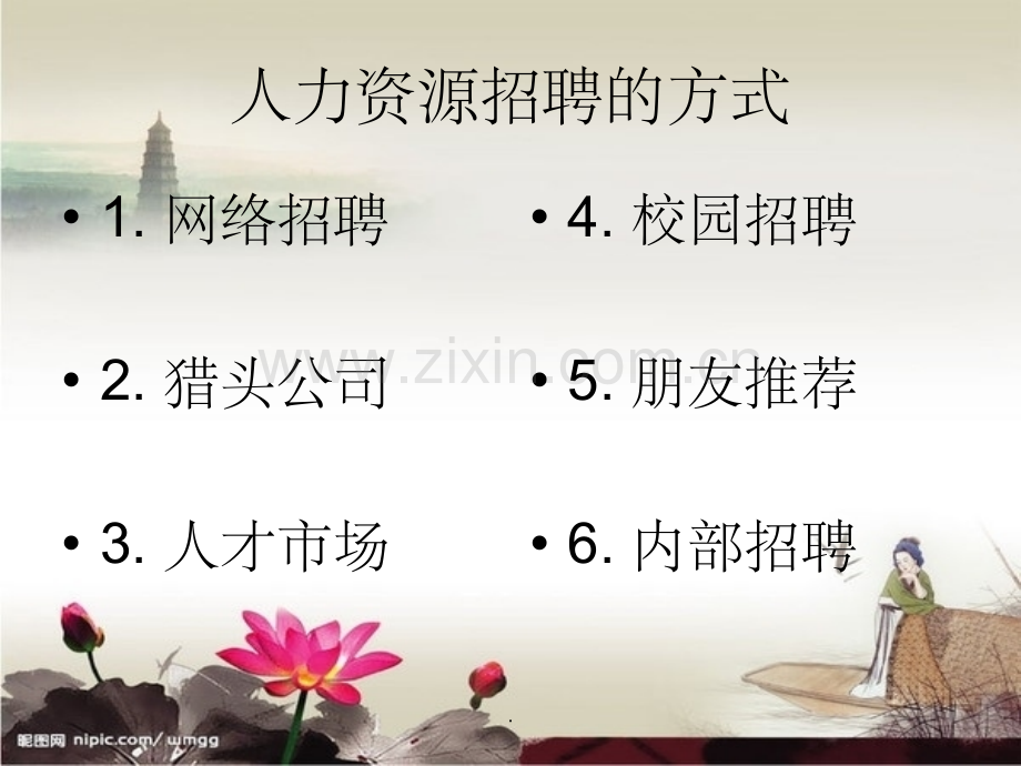 人力资源招聘的方法.ppt_第1页