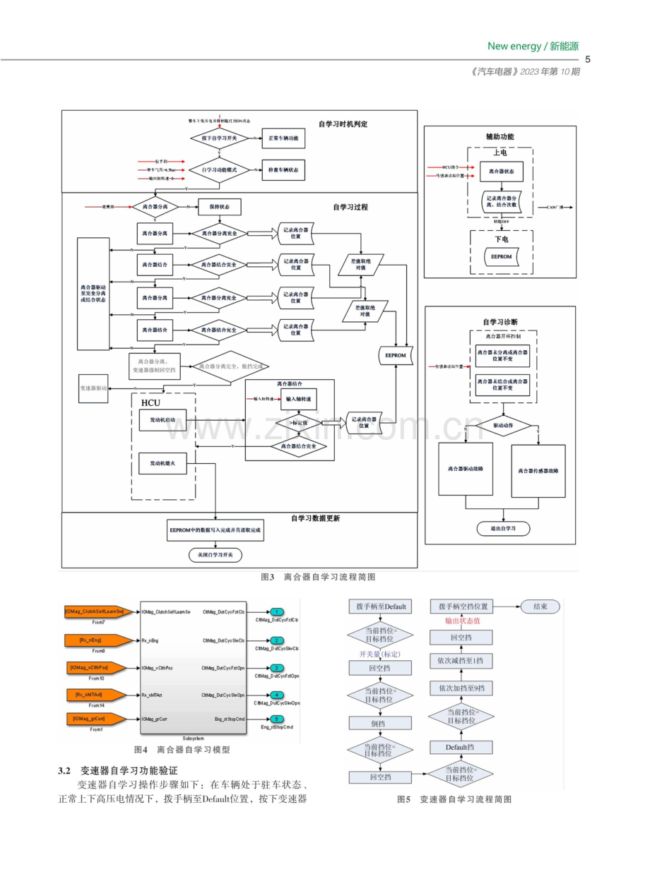 混合动力AMT自学习控制算法研究.pdf_第2页