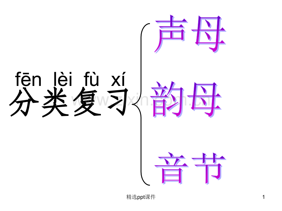 复韵母ai-ei-ui-ao-ou-iu总复习训练.ppt_第1页