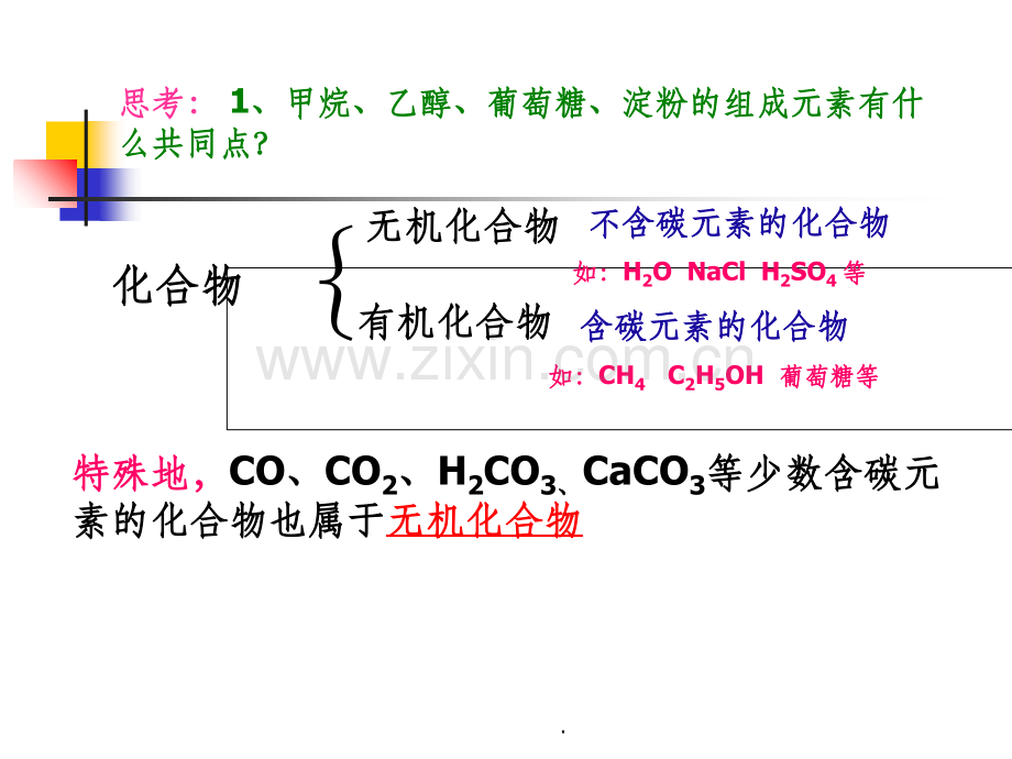 有机合成材料PPT精.ppt_第2页