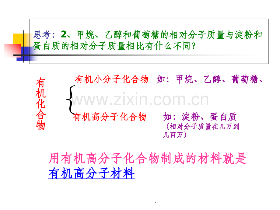 有机合成材料PPT精.ppt_第3页