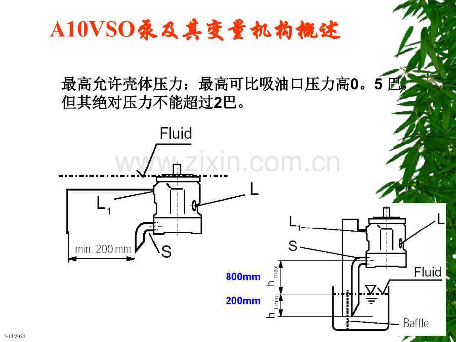 力士乐工程机械液压培训资料006(共7篇).ppt_第1页