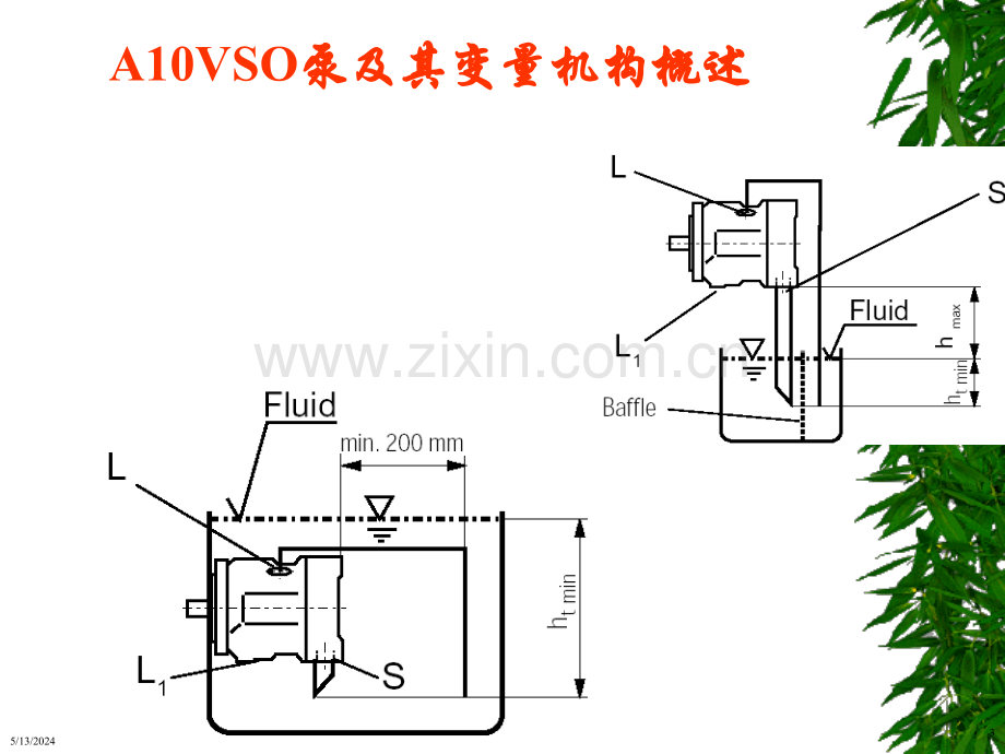 力士乐工程机械液压培训资料006(共7篇).ppt_第3页