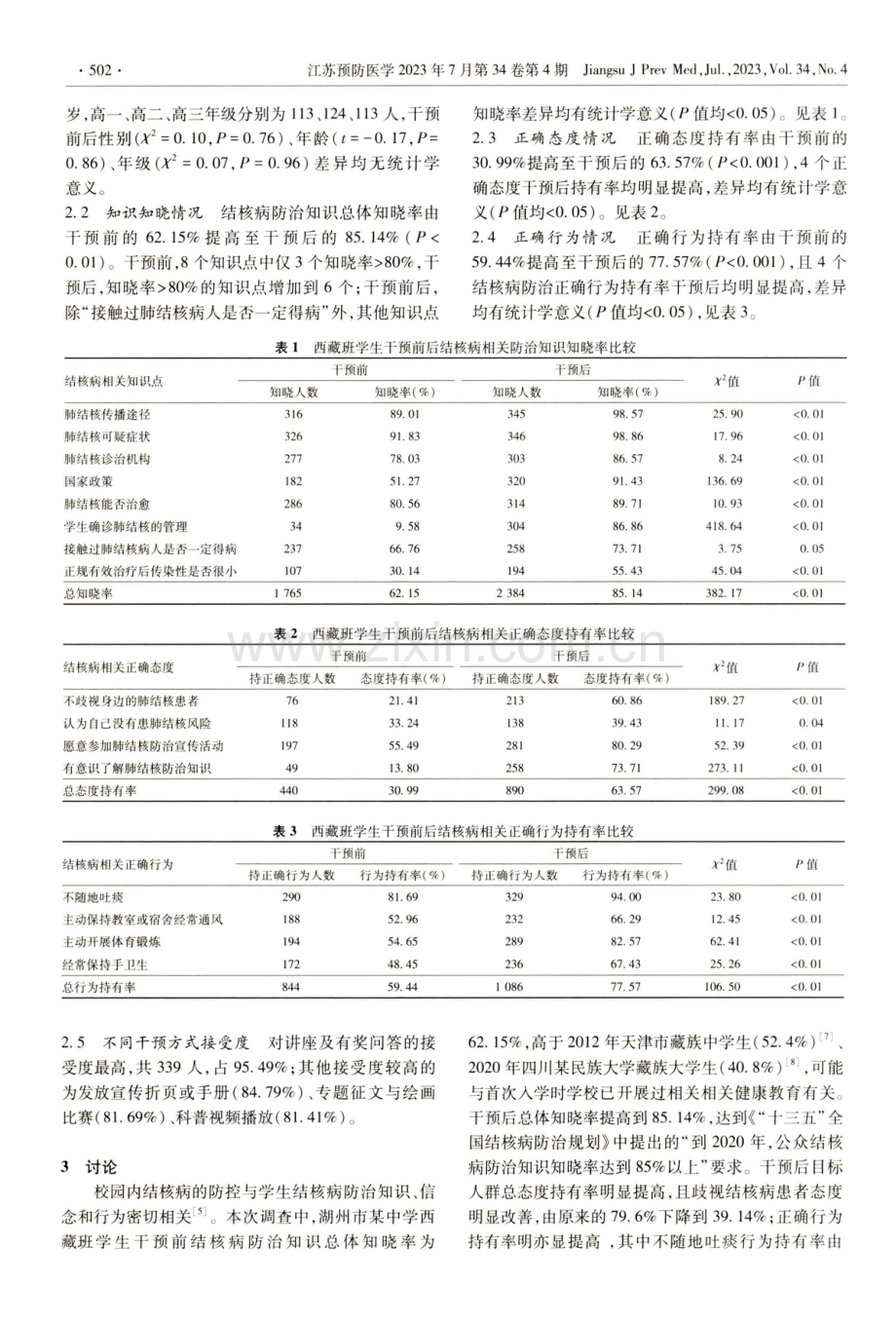 湖州市某中学西藏班学生结核病知信行干预效果评价.pdf_第2页