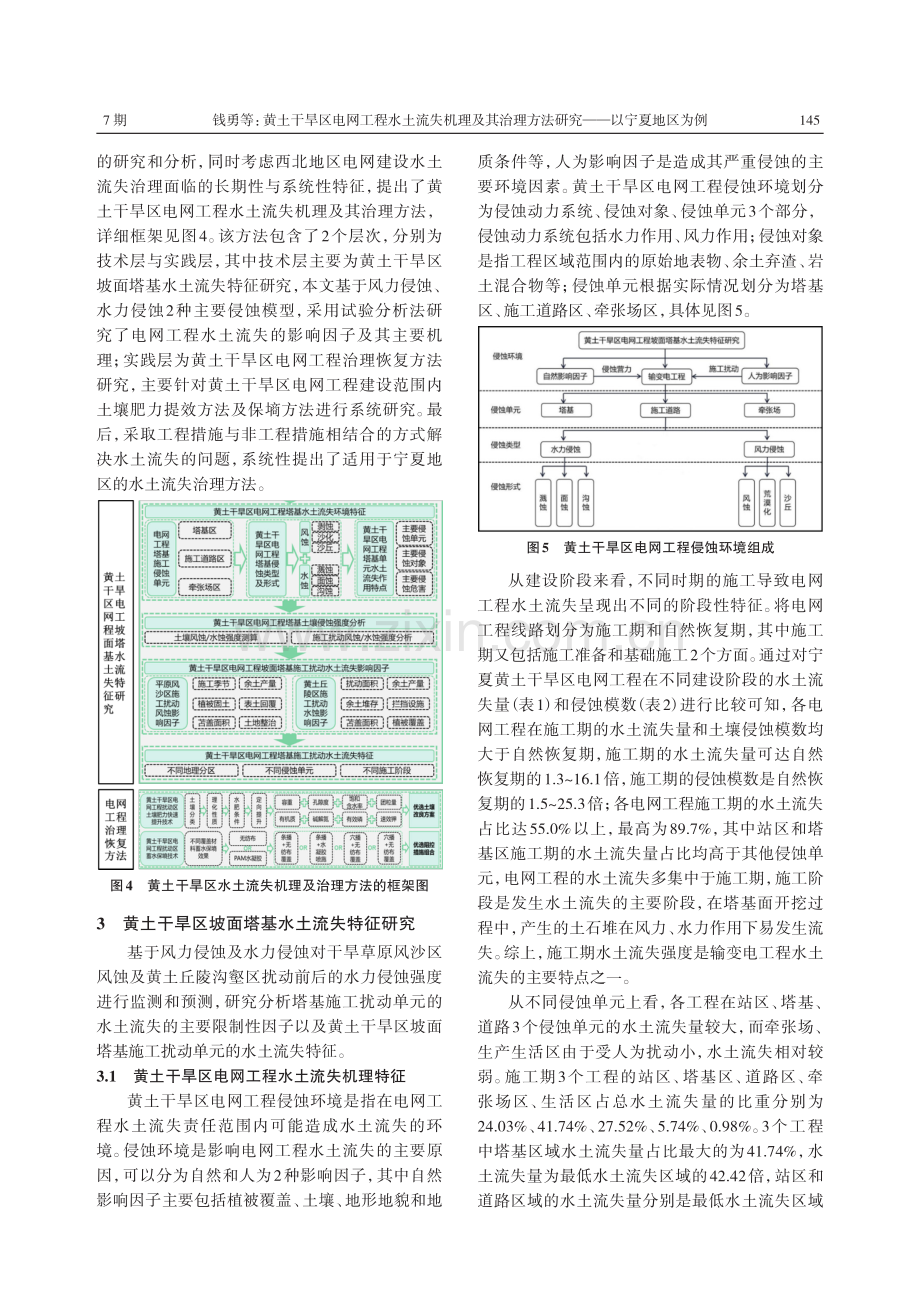 黄土干旱区电网工程水土流失机理及其治理方法研究——以宁夏地区为例.pdf_第3页