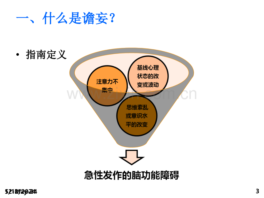 谵妄评估培训.ppt_第3页