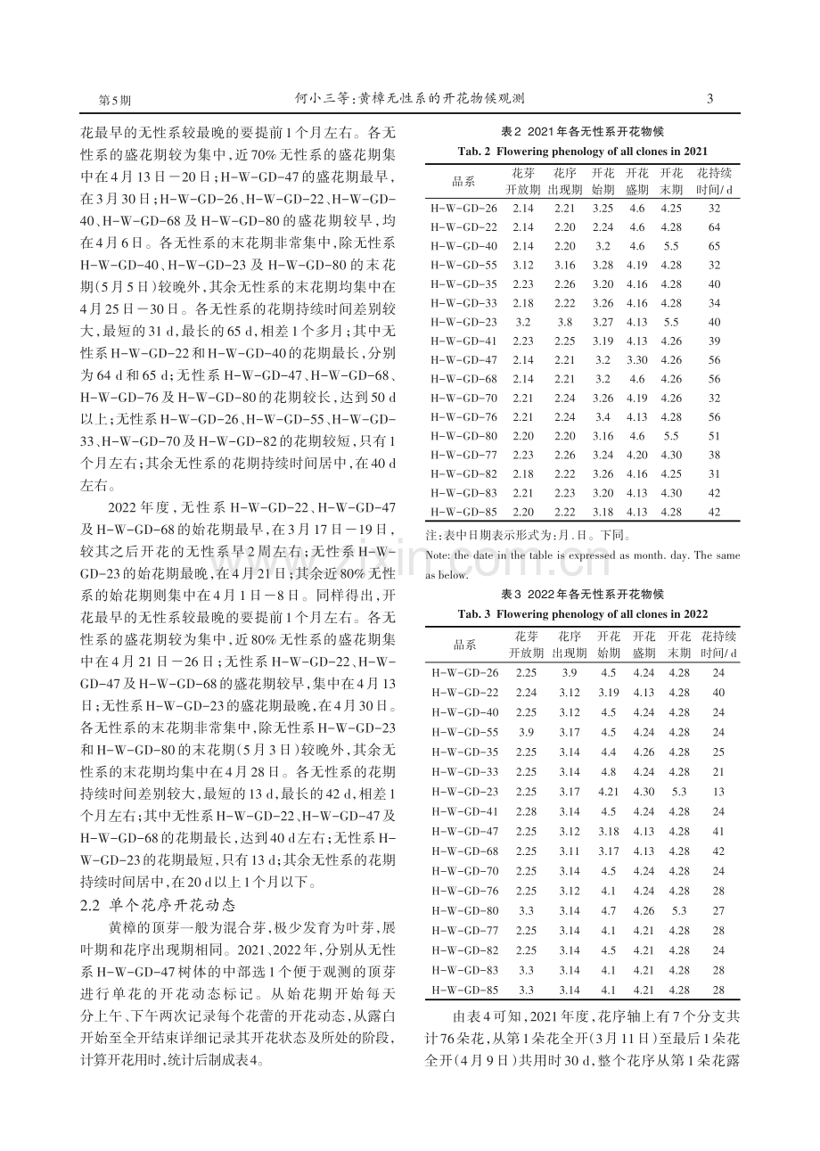 黄樟无性系的开花物候观测 (1).pdf_第3页