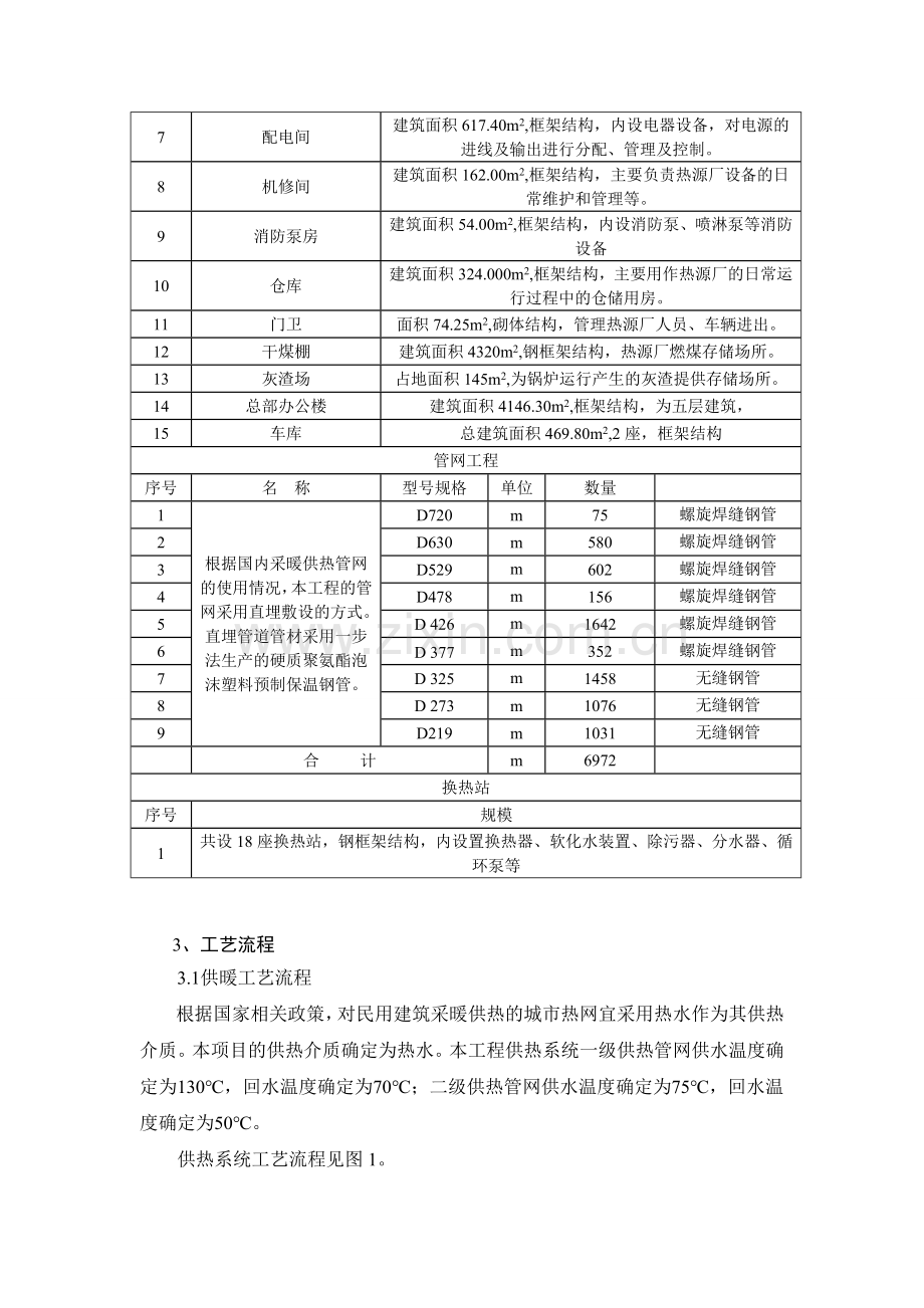 白银城区银西工业园区热源厂基础设施建设项目环境影响评价报告书.doc_第3页