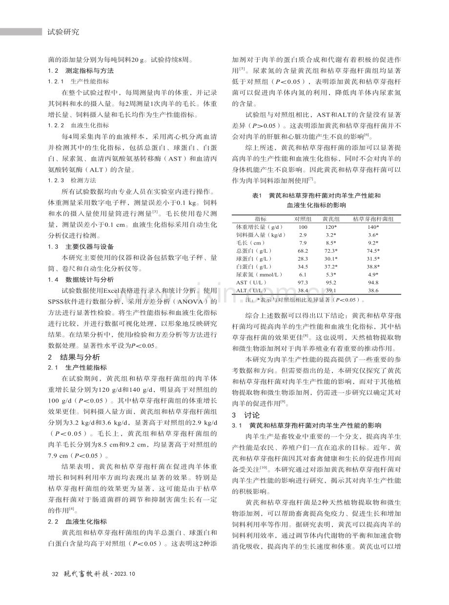 黄芪、枯草芽孢杆菌对肉羊生产性能的影响.pdf_第2页