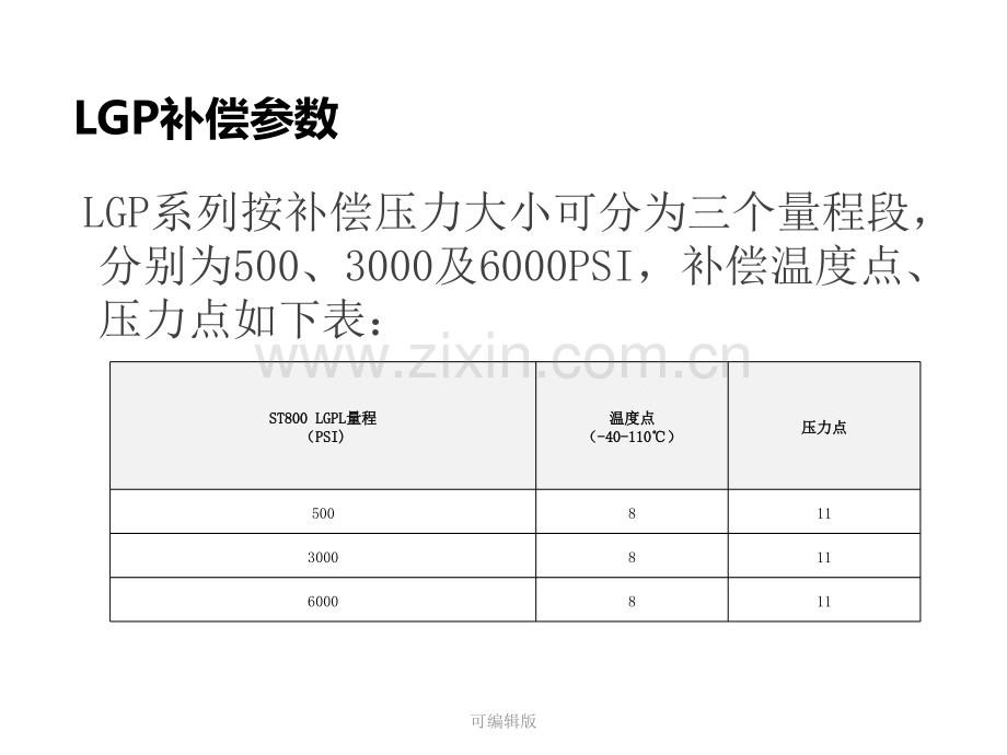 缩短高压力LGP表平均补偿周期.ppt_第3页