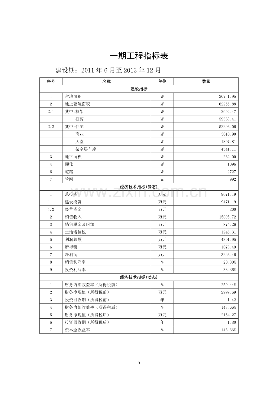 房地产开发项目(大型-分六期)第一部分.doc_第3页