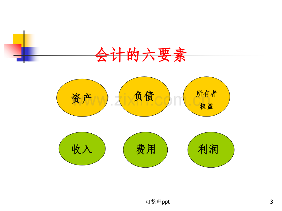 会计科目与账户.ppt_第3页