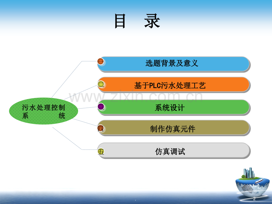 基于PLC的污水处理系统毕业设计-答辩.ppt_第2页