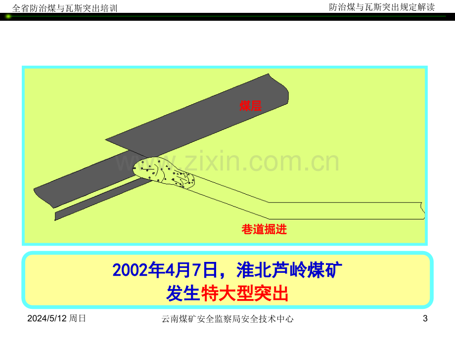 第一章防治煤与瓦斯突出规定解读.ppt_第3页