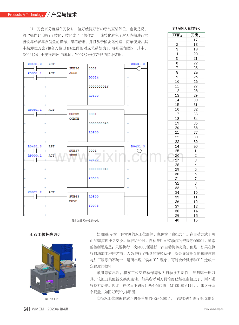 机床功能设计中的“等效”思想.pdf_第3页