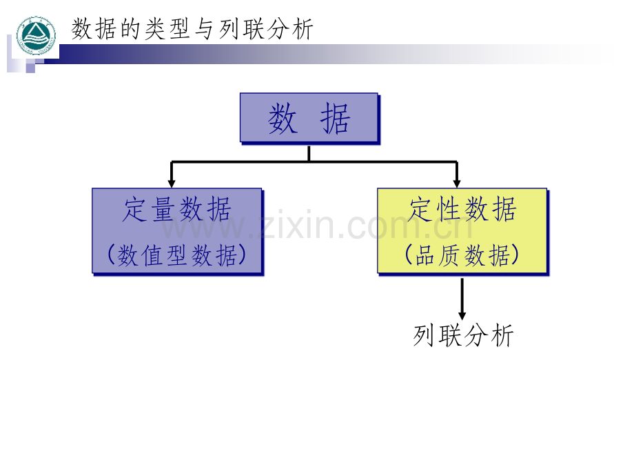 统计学第9章.ppt_第2页