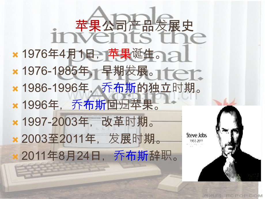 工业设计概论.ppt_第2页