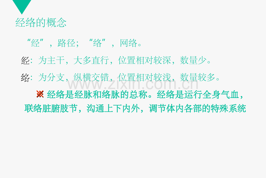 经络腧穴精.ppt_第2页