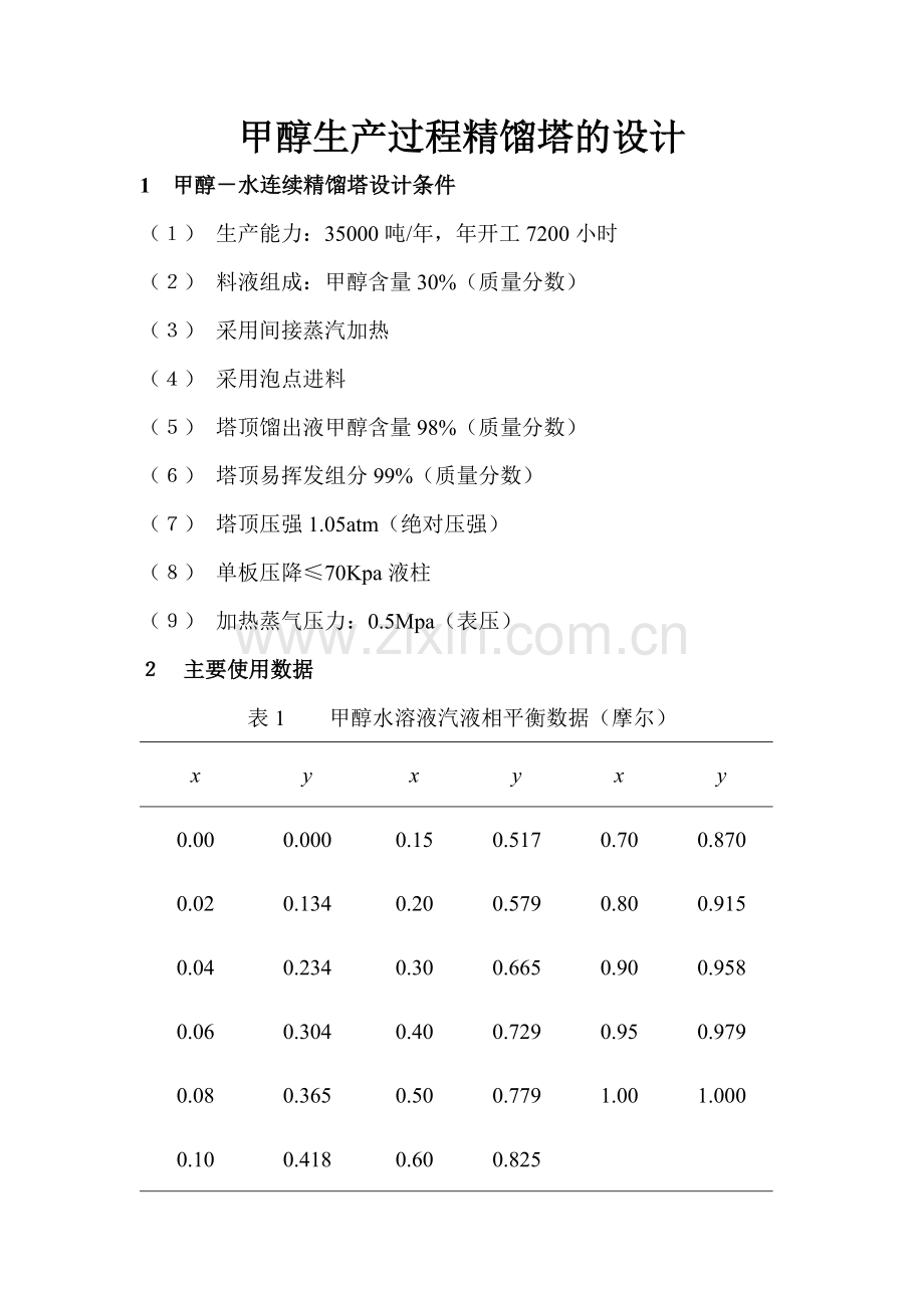 产年3万5千吨甲醇精馏塔的设计课程设计--本科毕业设计.doc_第2页