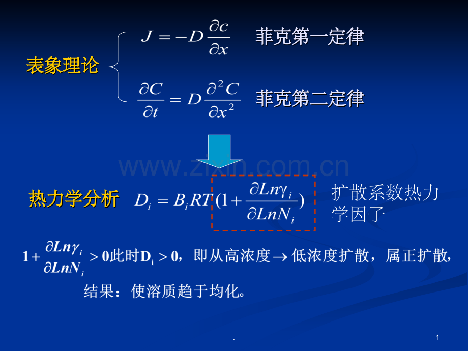 扩散激活能.ppt_第1页