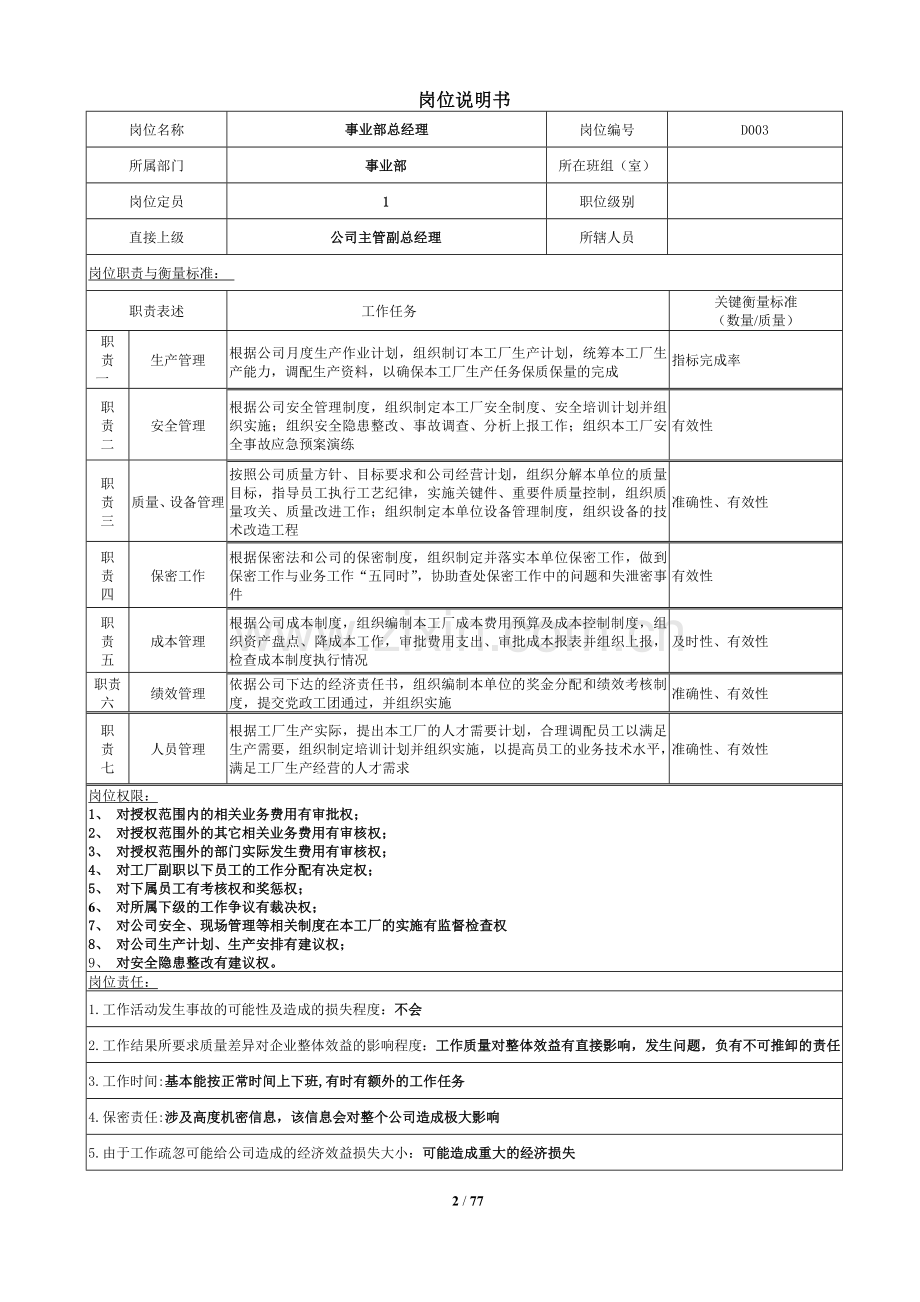 特种专用车辆及乘用车零部件生产公司岗位说明书(中层管理)制度.doc_第2页