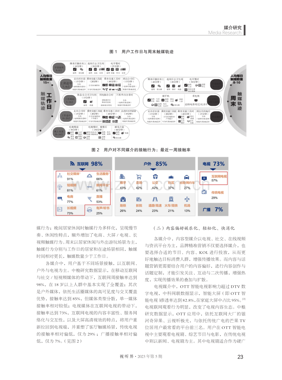 混媒时代的用户触媒、品牌营销与效果评估方法.pdf_第2页