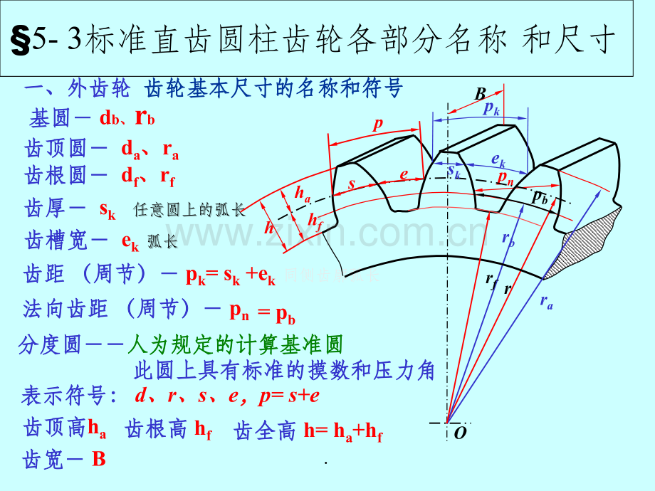 齿轮介绍.ppt_第1页