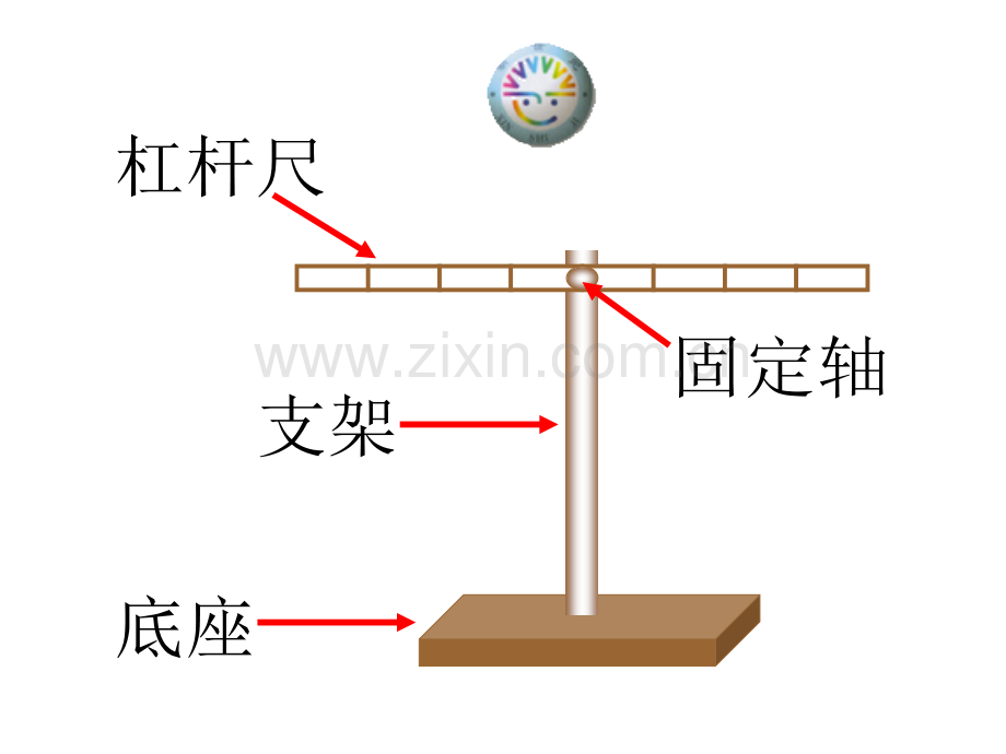 科学《制造平衡》ppt课件.ppt_第2页