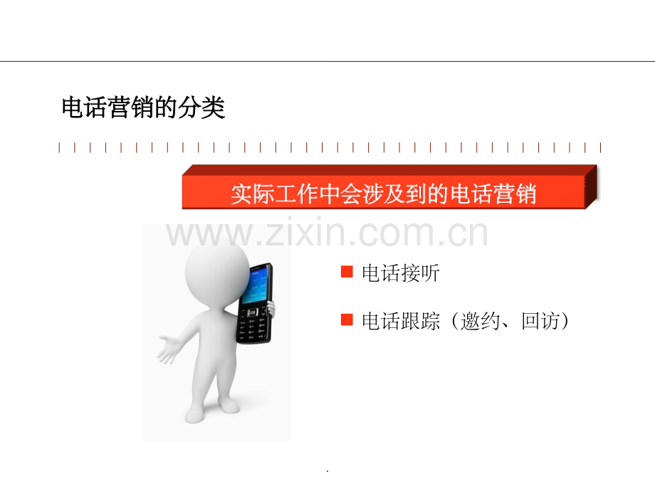 房地产置业顾问call客技巧.ppt_第3页