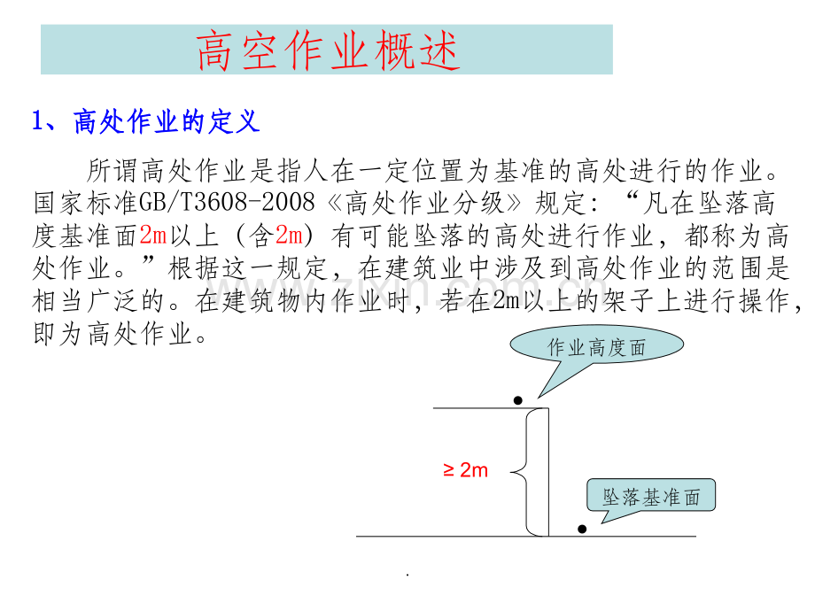 高处坠落.ppt_第2页