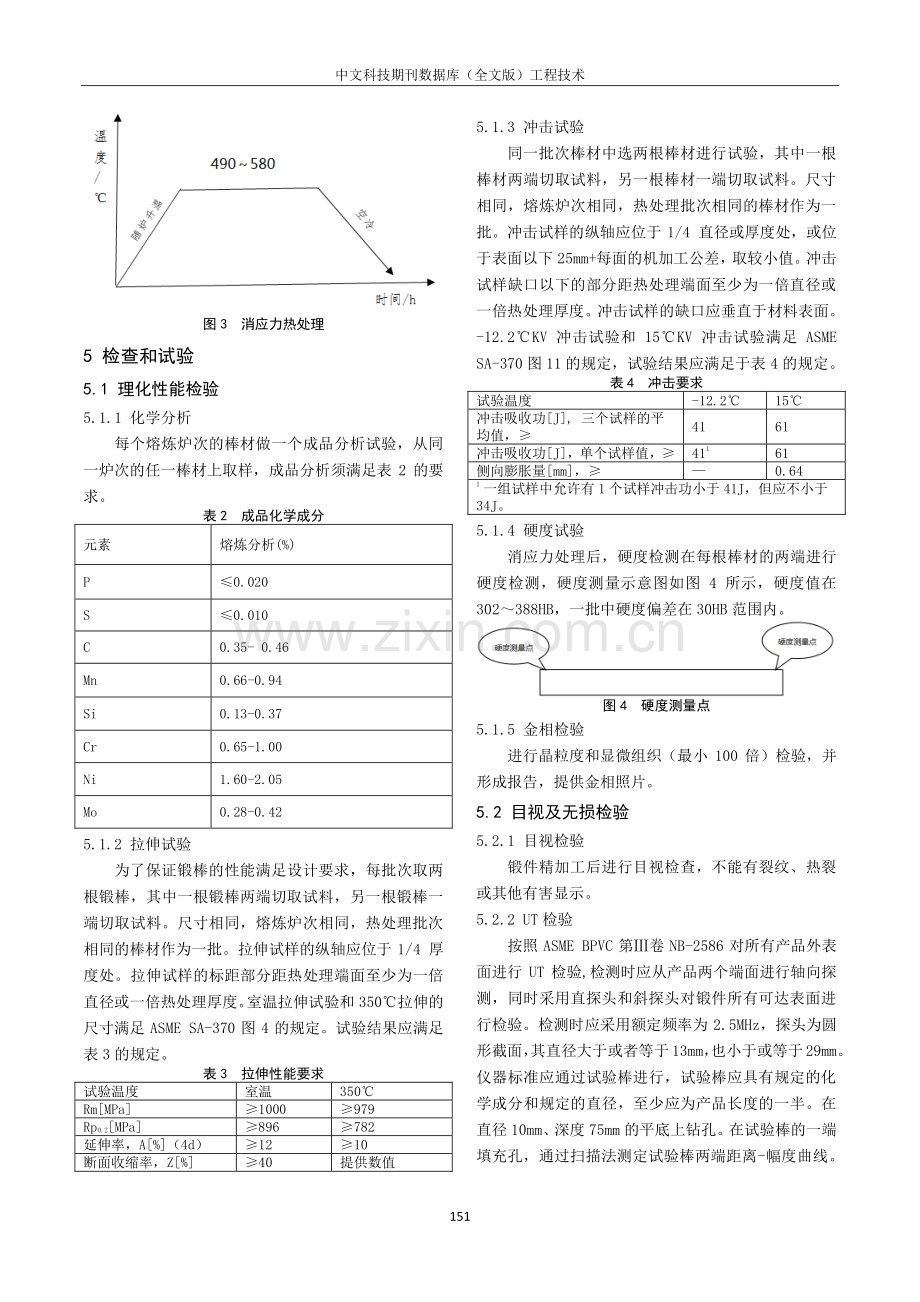 华龙一号主泵主螺栓制造工艺研讨.pdf_第3页