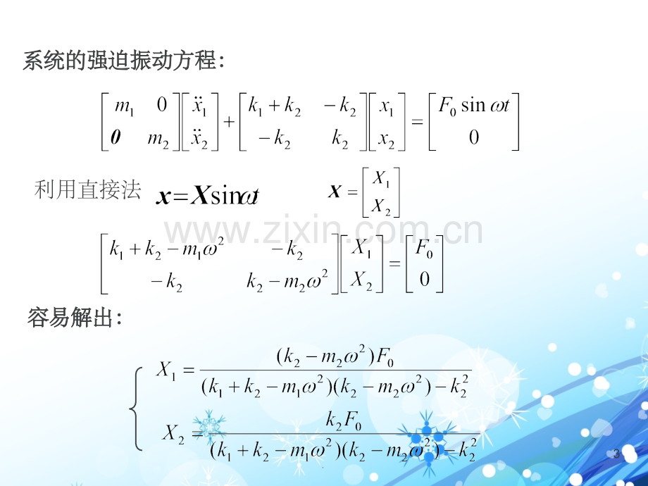 振动力学--动力减震器.ppt_第3页