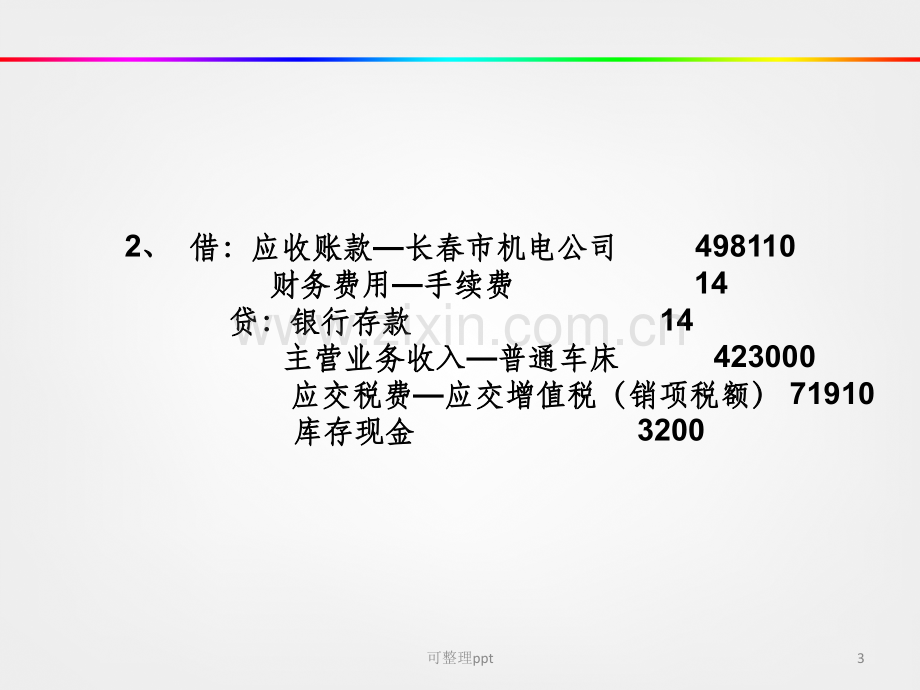 会计综合模拟实训会计分录.ppt_第3页