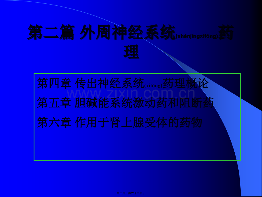 第四章传出神经系统药理概论讲述.ppt_第3页