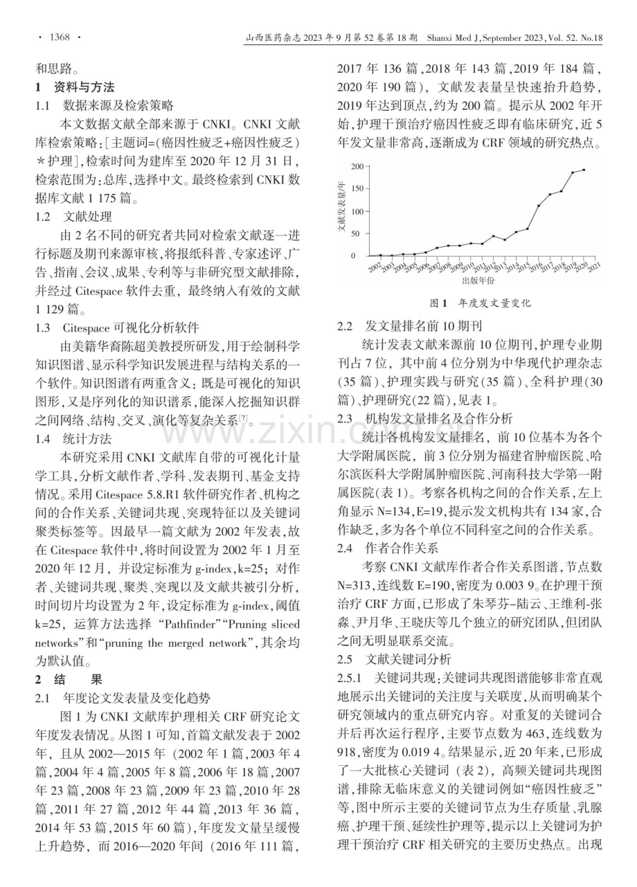 护理干预对癌因性疲乏功效研究的文献计量学分析.pdf_第2页