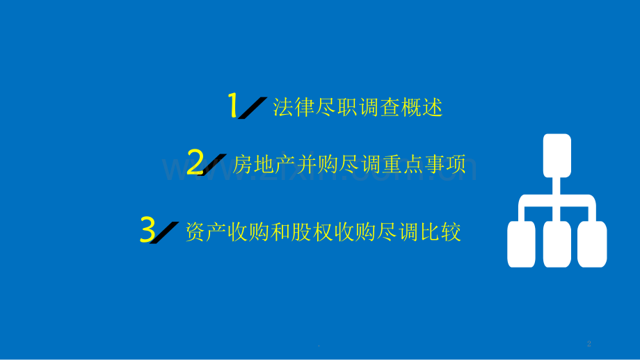 房地产投资法律尽职调查.pptx_第2页