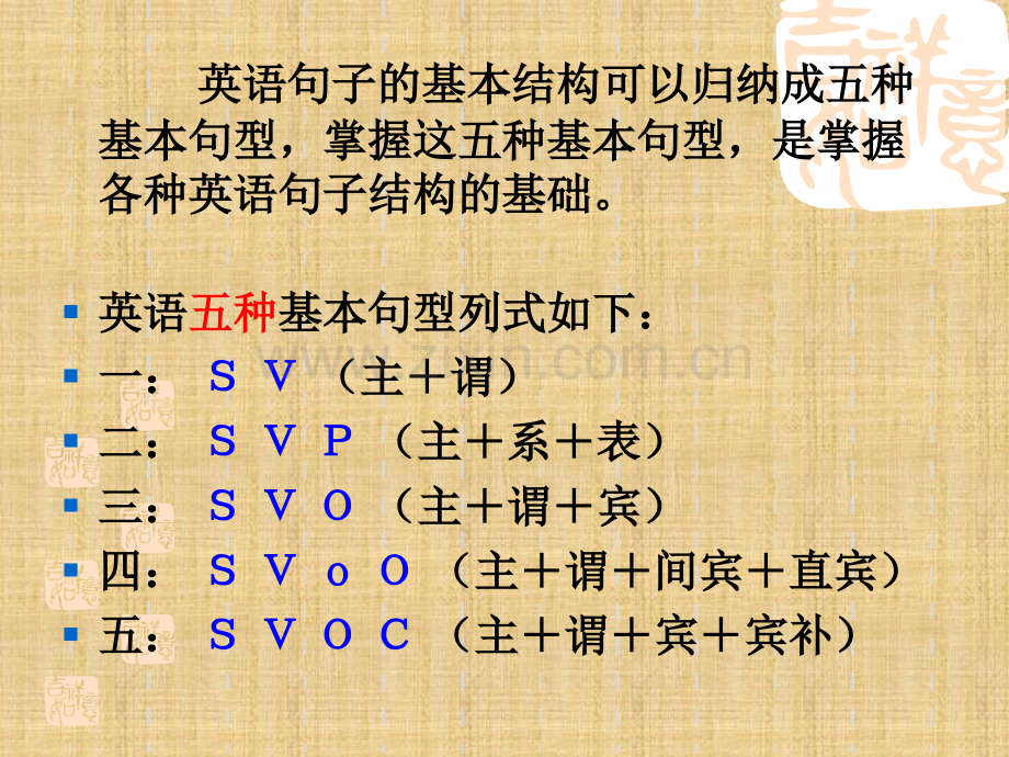 英语句子成分划分讲解.ppt_第3页