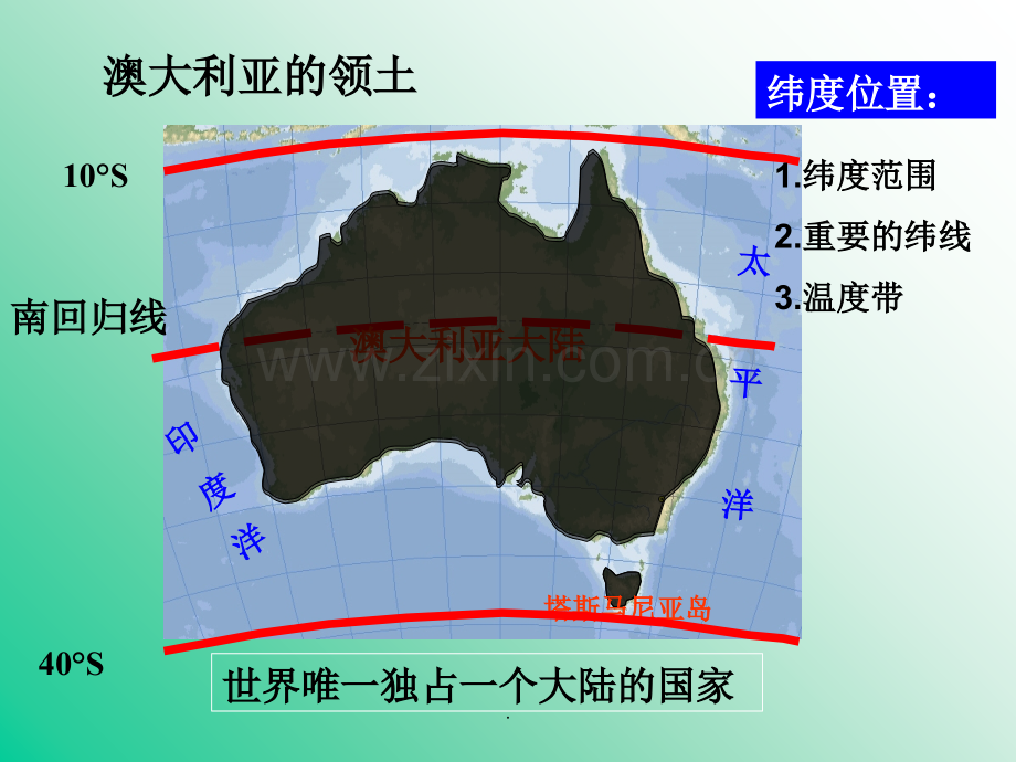 七年级下册地理澳大利亚.ppt_第3页