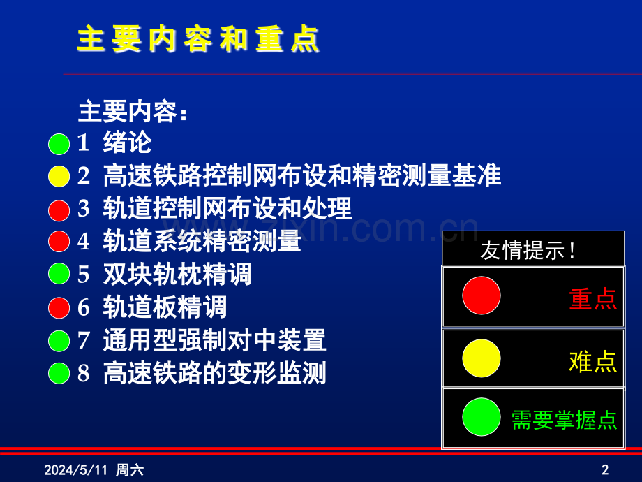 高速铁路工程测量课件.ppt_第2页