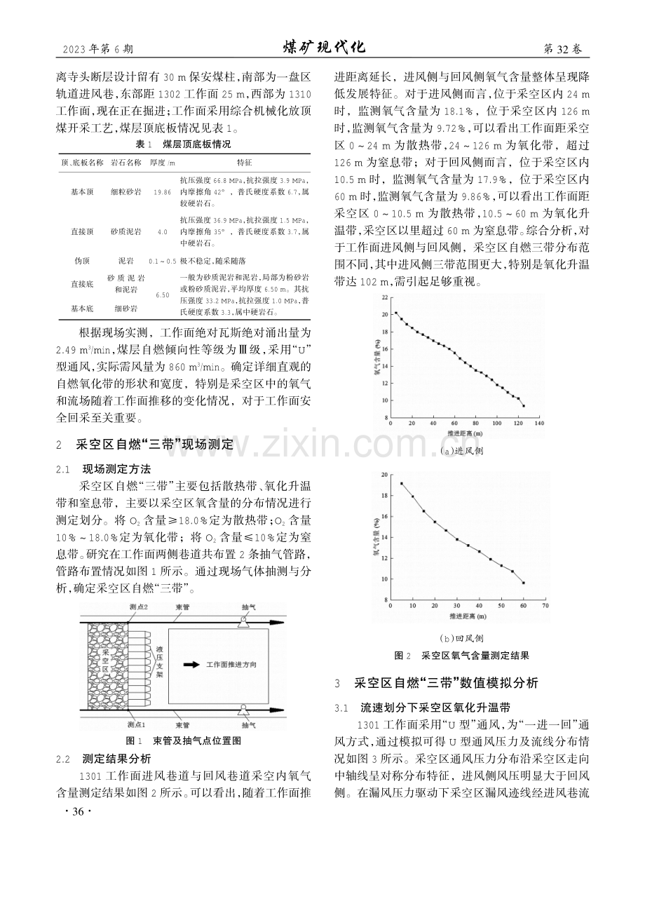 厚煤层综放工作面采空区自燃“三带”分布特征及其防治方法.pdf_第2页