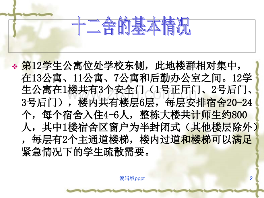 火灾应急疏散预案.ppt_第2页