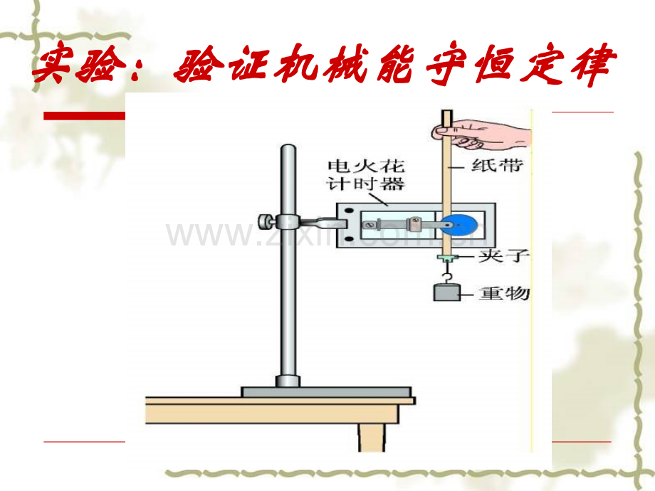 验证机械能守恒定律实验.ppt_第1页