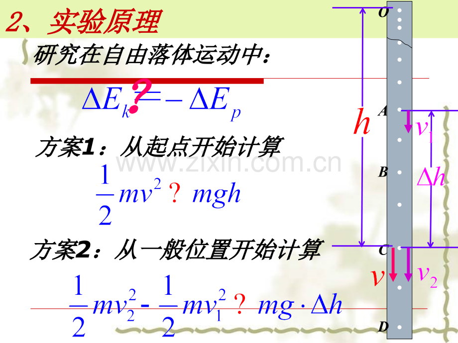 验证机械能守恒定律实验.ppt_第2页